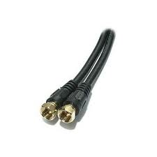 Coaxial Cables